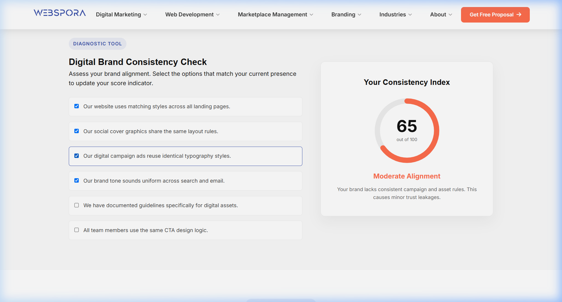 Editor using tablet to score and approve customer response drafts