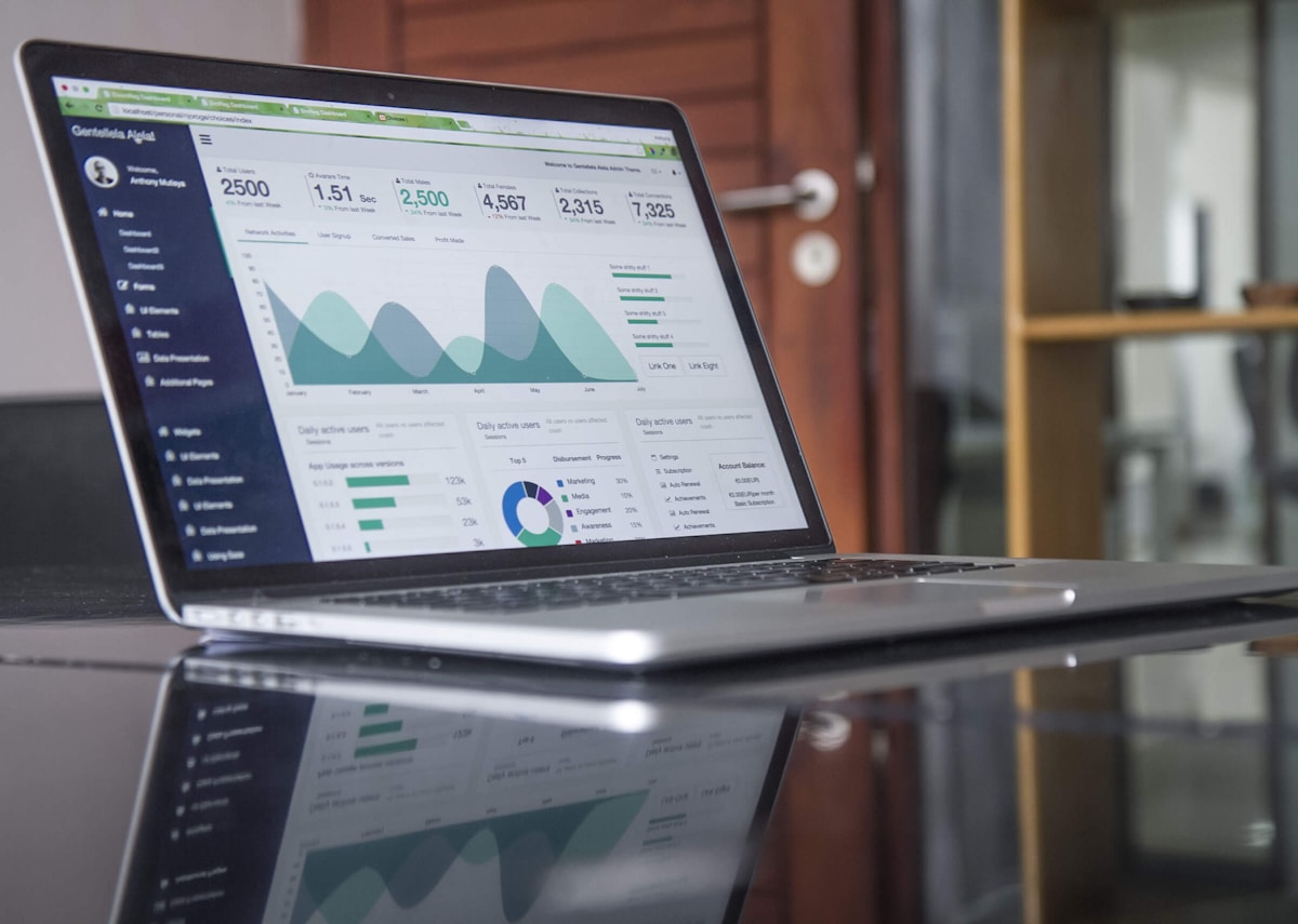 Google Review Management Work