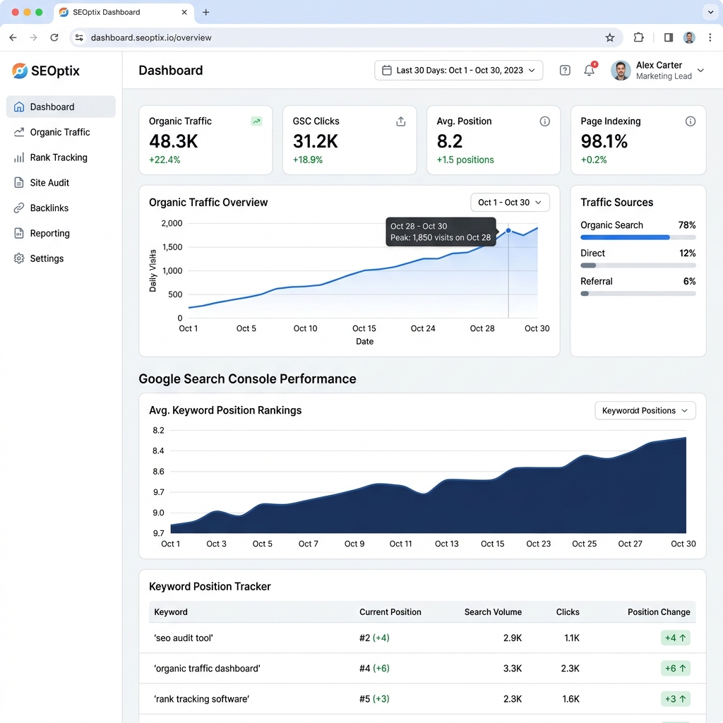 How Much Does a Comprehensive SEO Audit Cost in 2026?